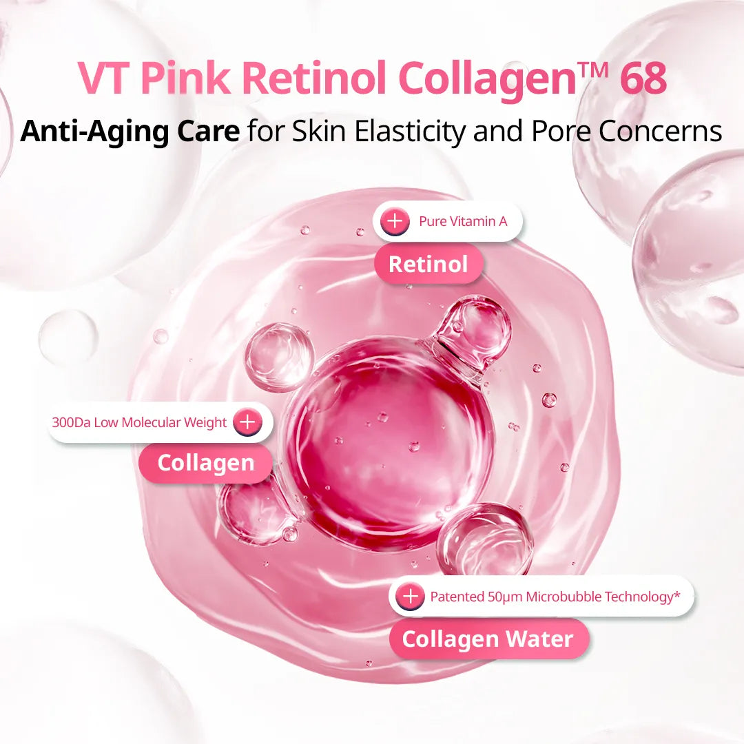 VT Micro Bubble Serum