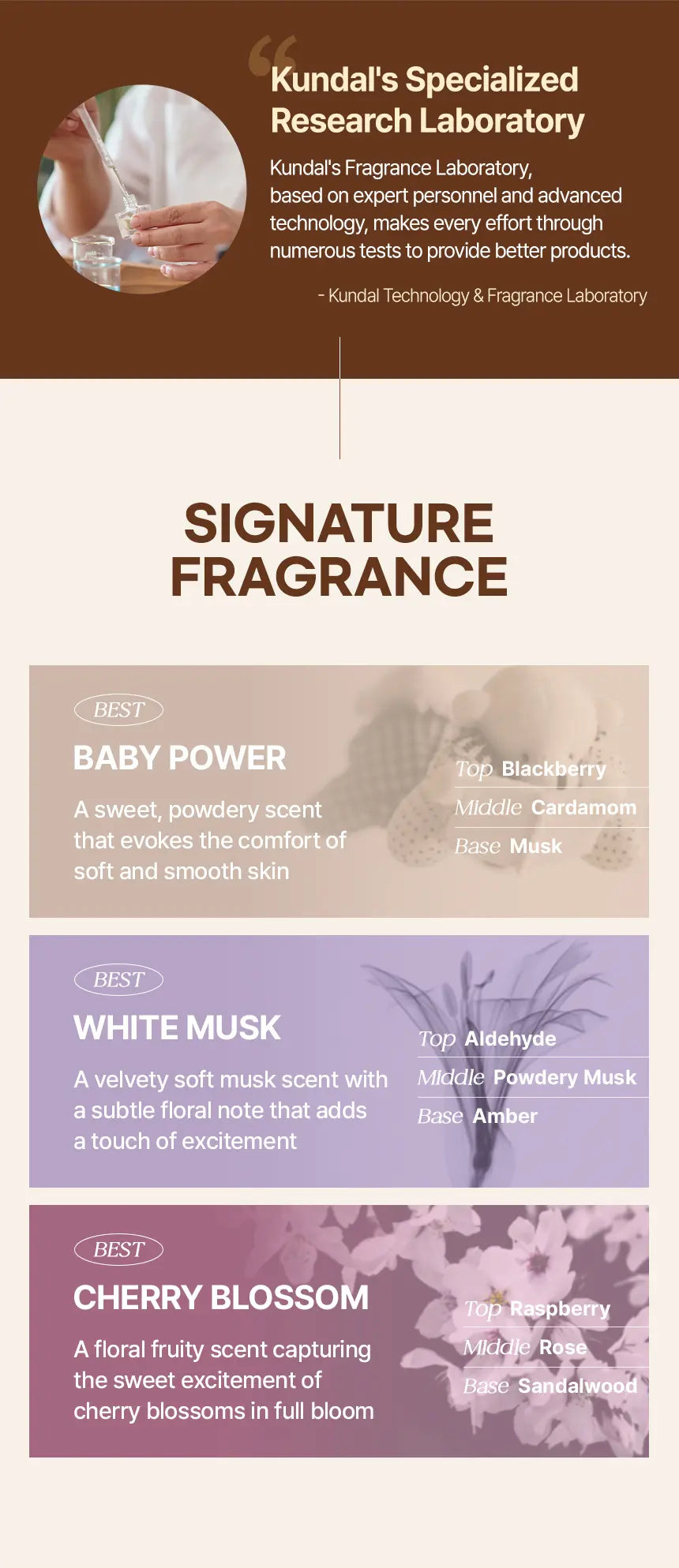 KUNDAL Honey & Macadamia Nature Shampoo 500ml