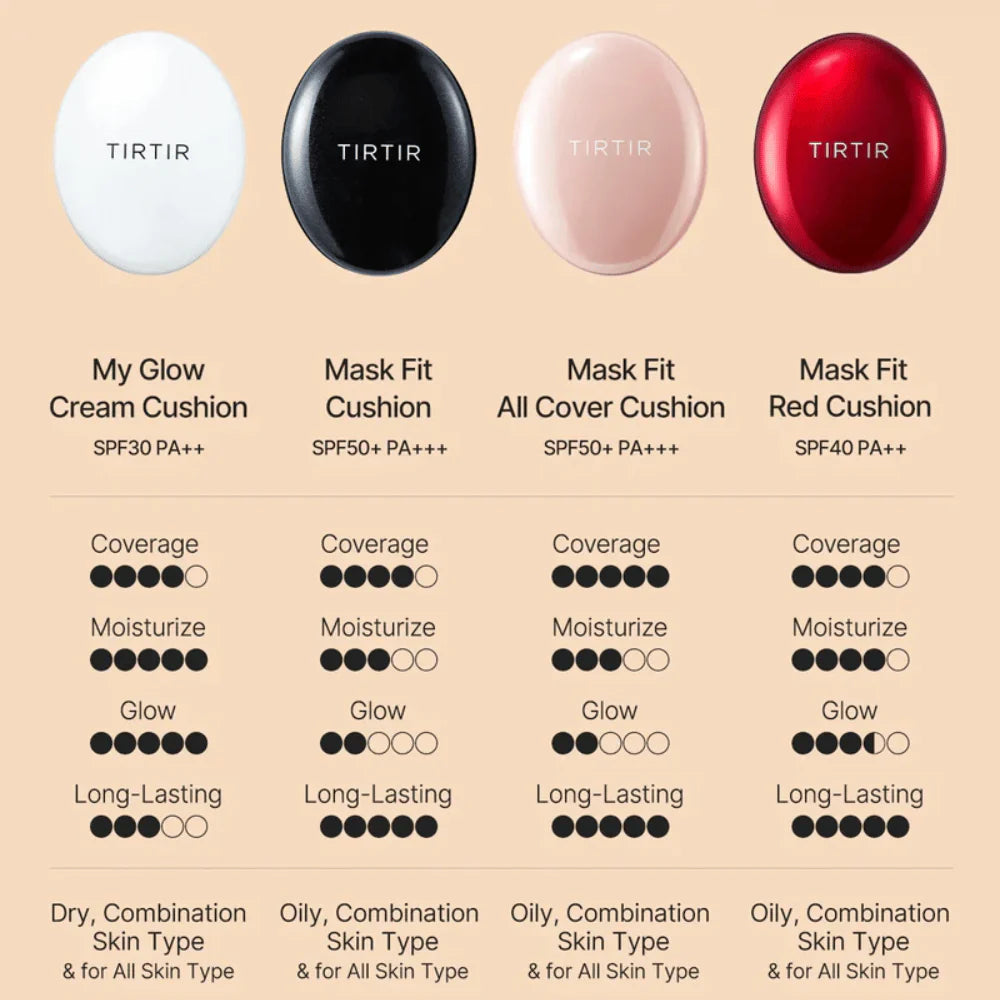 TIRTIR - Mask Fit Red Cushion