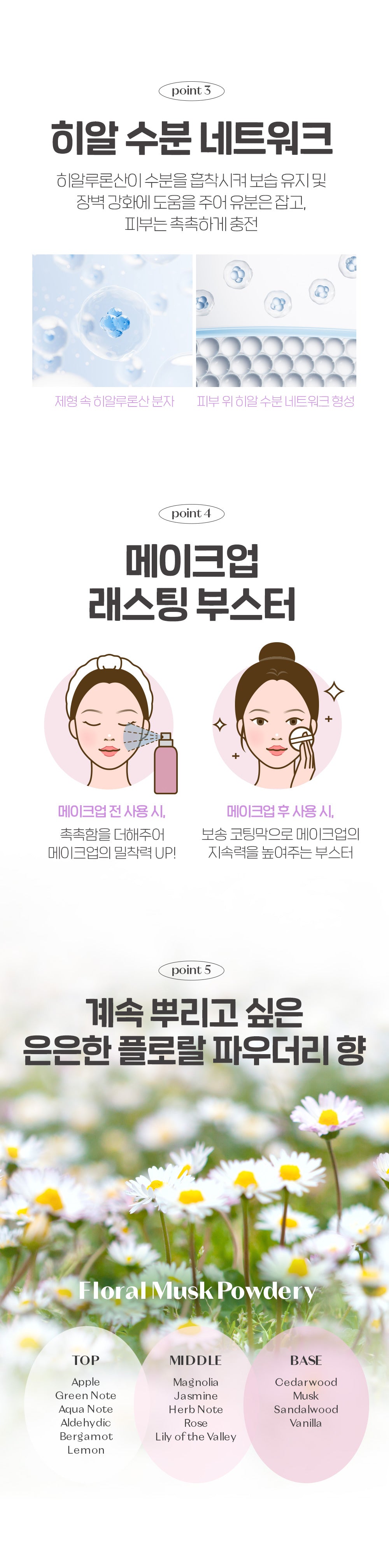 ETUDE Soft Fix Makeup Fixer 50ml