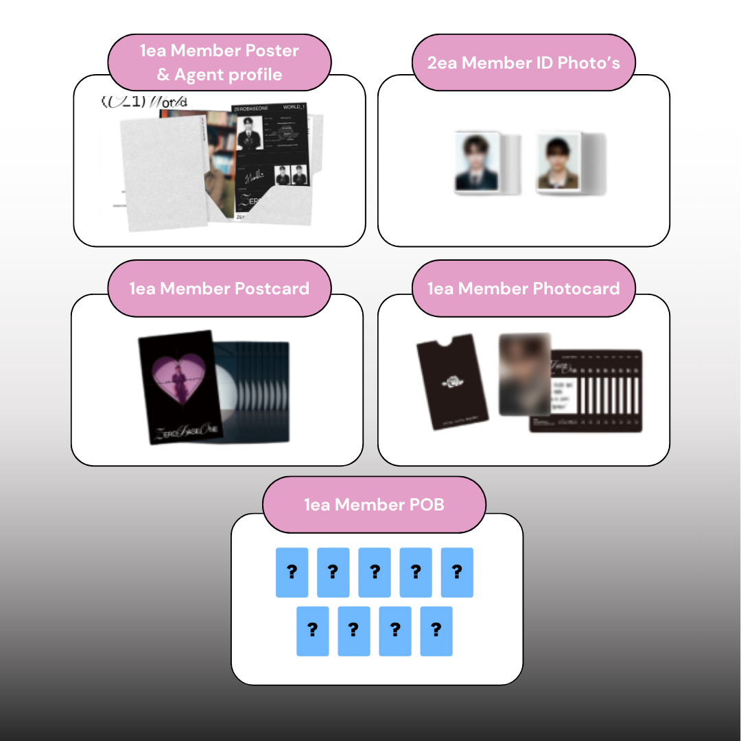 [ MEMBER SETS ] ZEROBASEONE 2026 SEASON GREETINGS With APPLEMUSIC POB