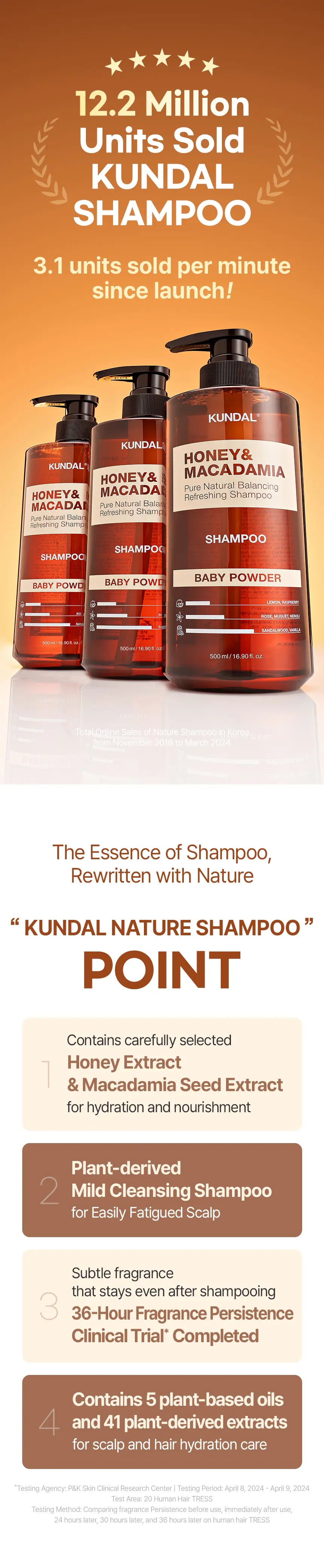 KUNDAL Honey & Macadamia Nature Shampoo 500ml