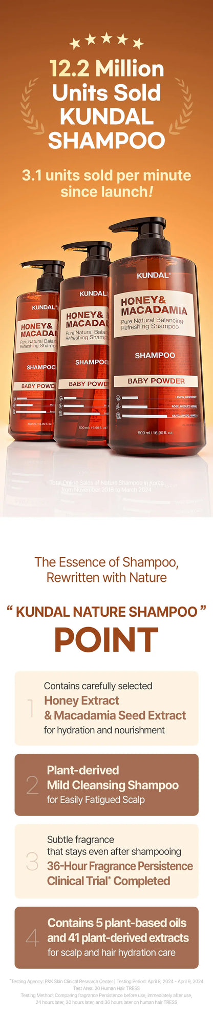KUNDAL Honey & Macadamia Nature Shampoo 500ml