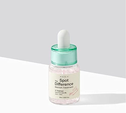 AXIS - Y - Spot The Difference Blemish Treatment