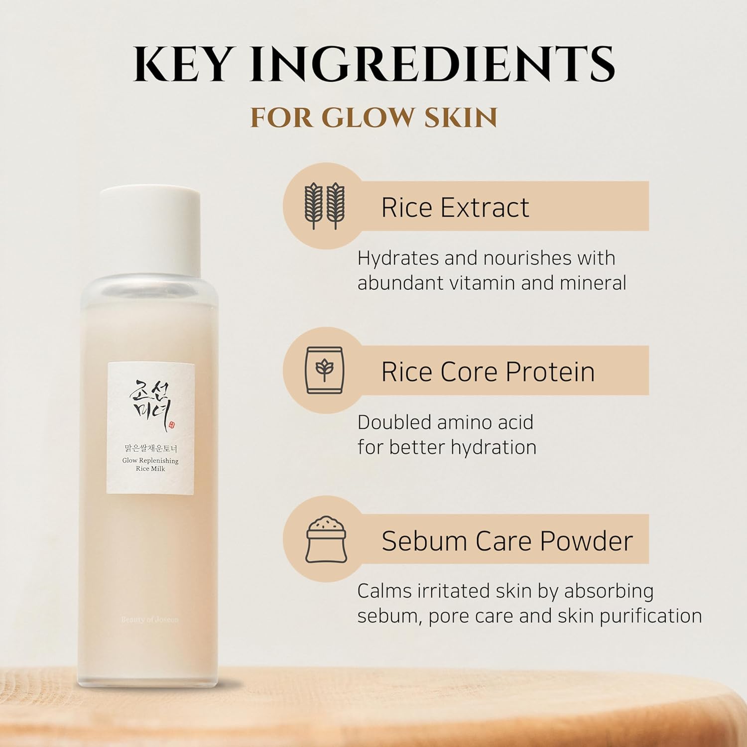 Beauty of Joseon Glow Replenishing Rice Milk 150ml – Hana space
