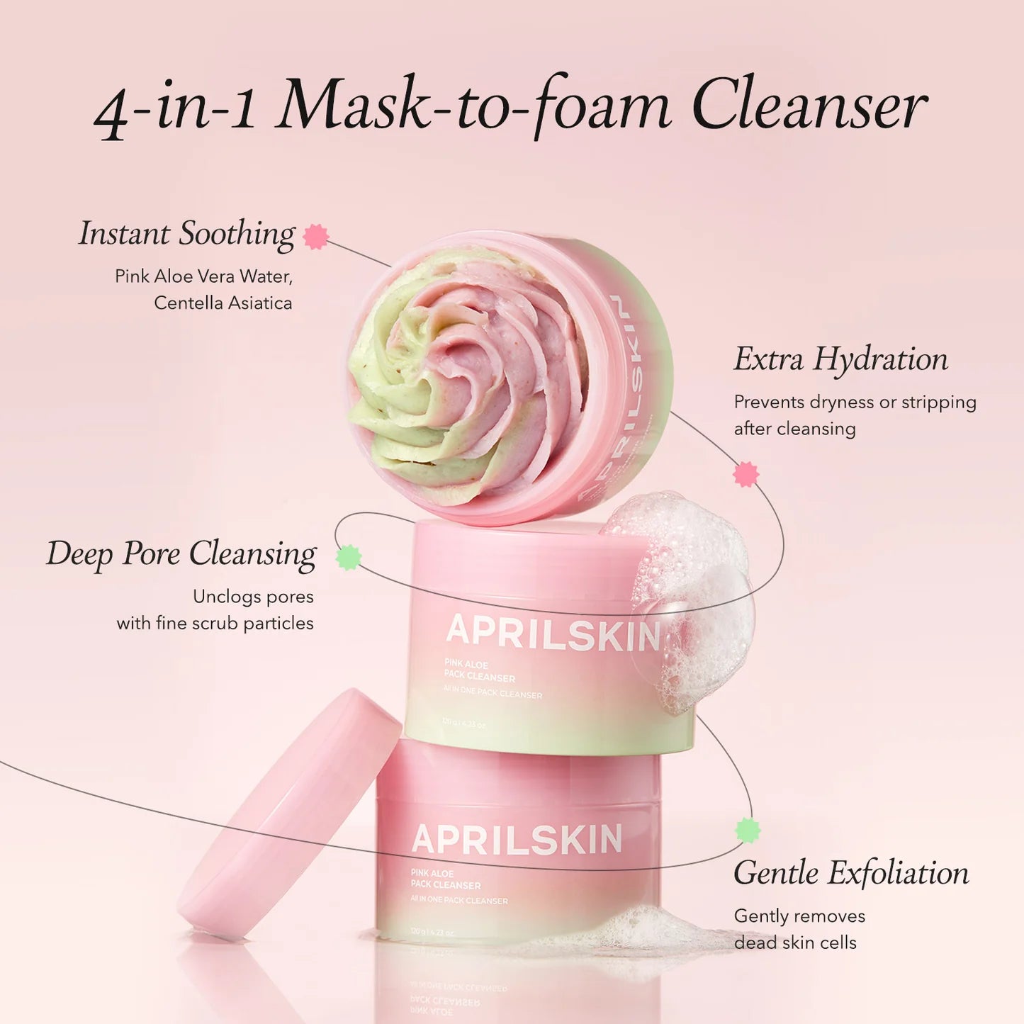 April Skin Pink Aloe Pack Cleanser