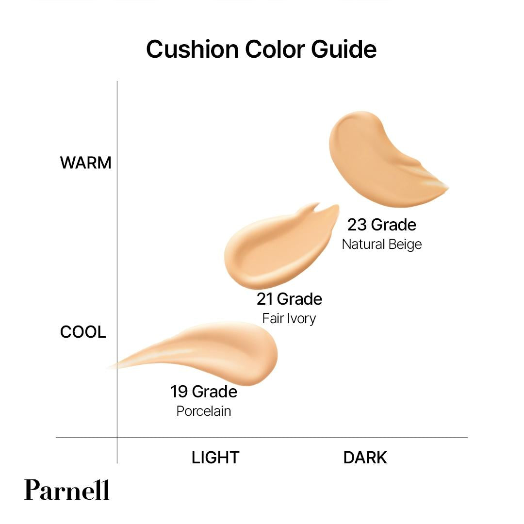 Parnell Cicamanu Serum Cushion