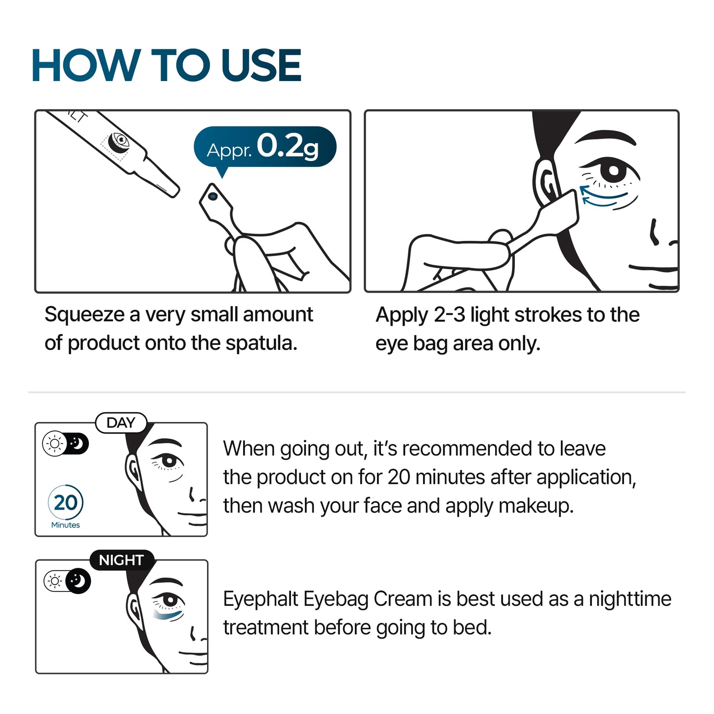 Dr.Melaxin Eyephalt Eyebag Cream 10g Set