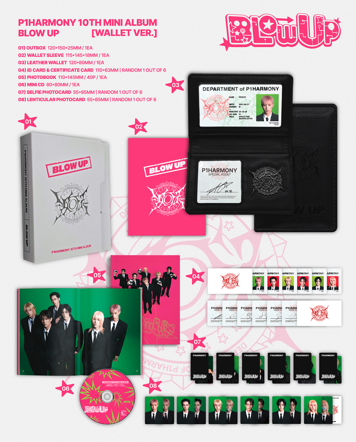 P1Harmony 10th Mini Album [BLOW UP] (Wallet Ver.)