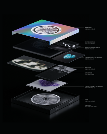 XG - 1ST MINI ALBUM [NEW DNA]