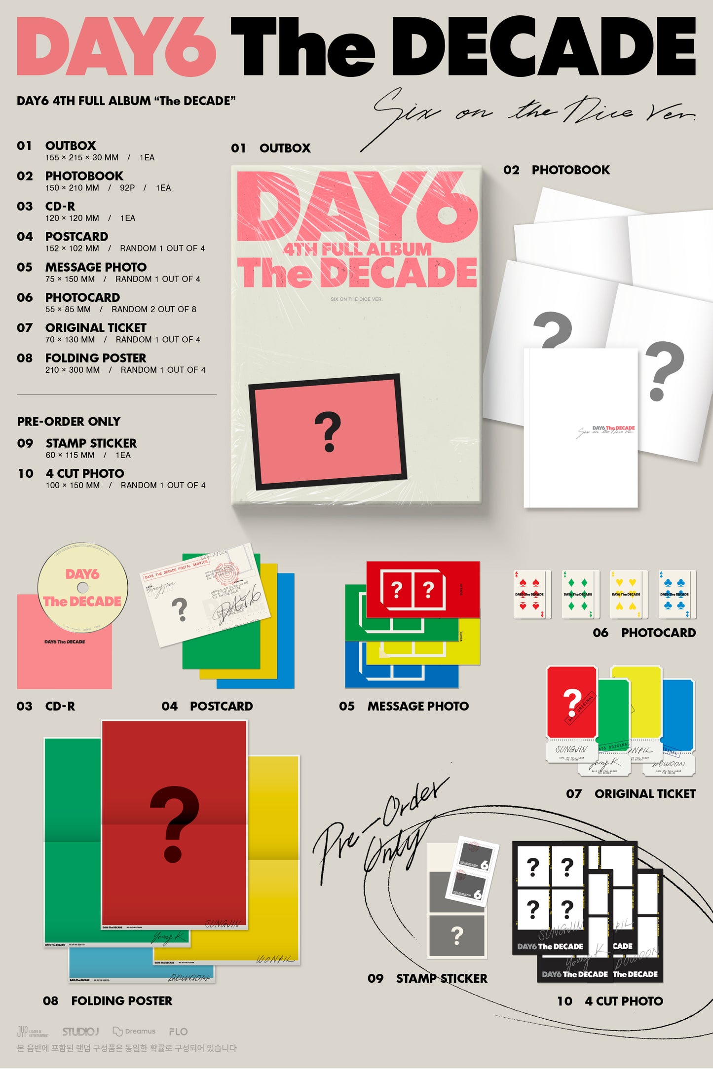 DAY6 - 4th Full Album [The DECADE] (2 TYPES Random)