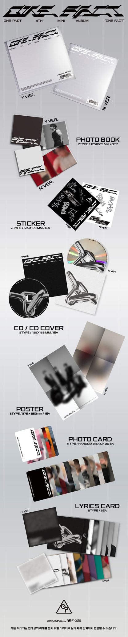 ONE PACT - 4th mini album [ONE FACT] (2 TYPES Random)