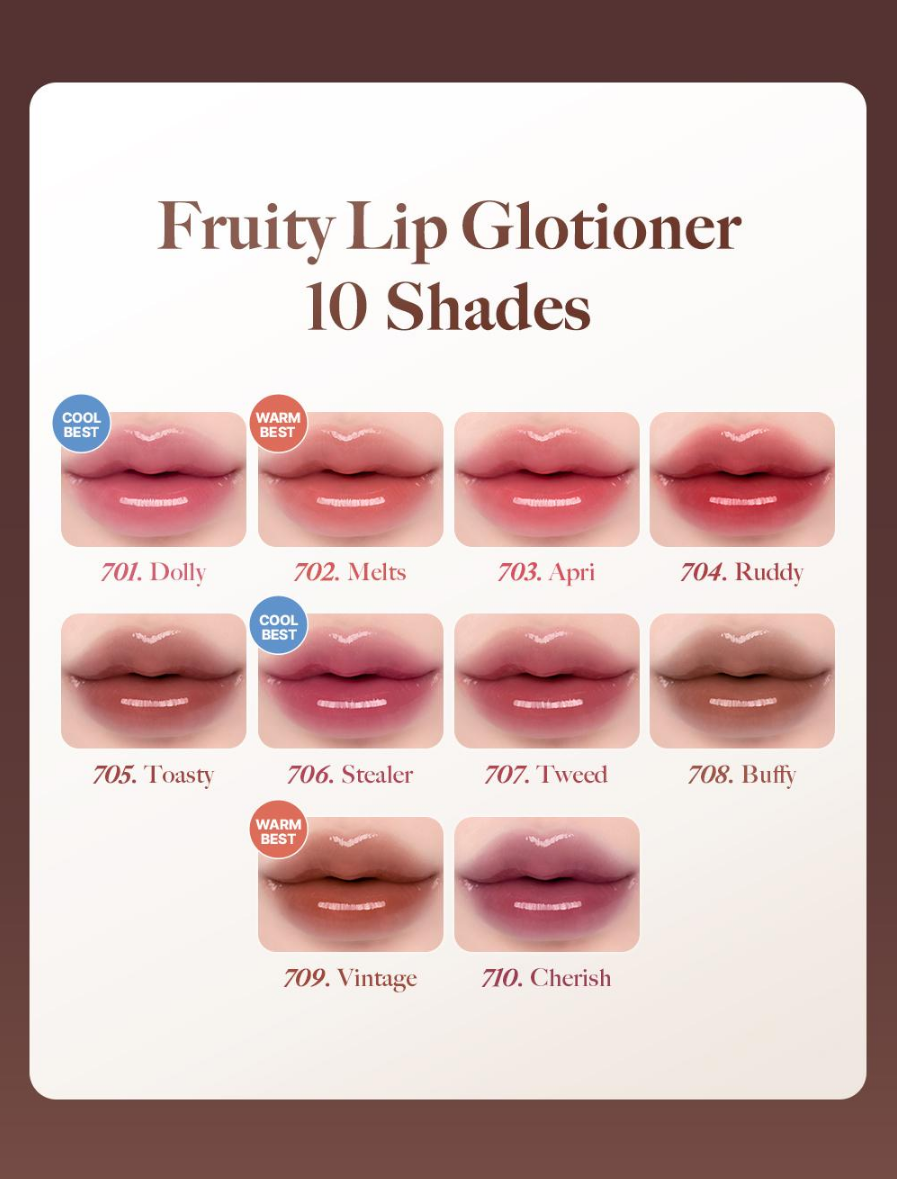 Laka Fruity Lip Glotioner