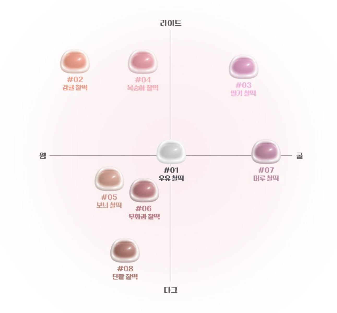 BBIA Mochi Blush