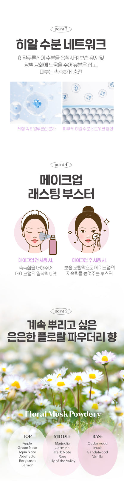 ETUDE Soft Fix Makeup Fixer 50ml