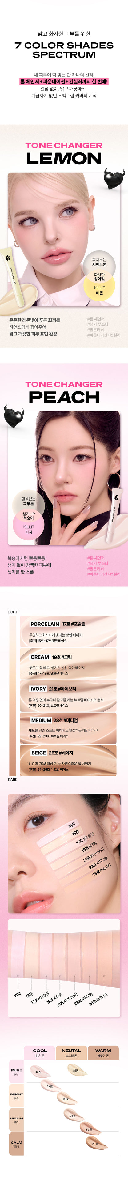 KILLIT Founcealer 10ml