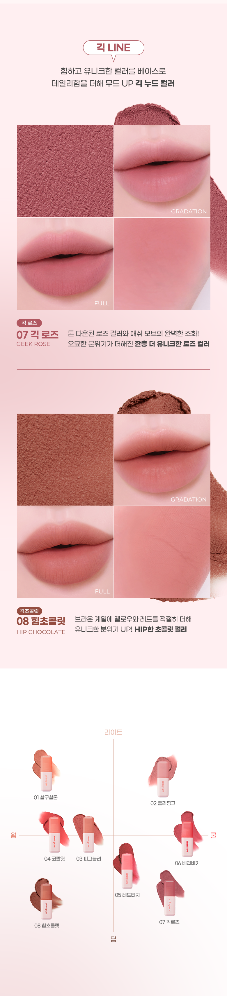 colorgram Nude Blur Tint