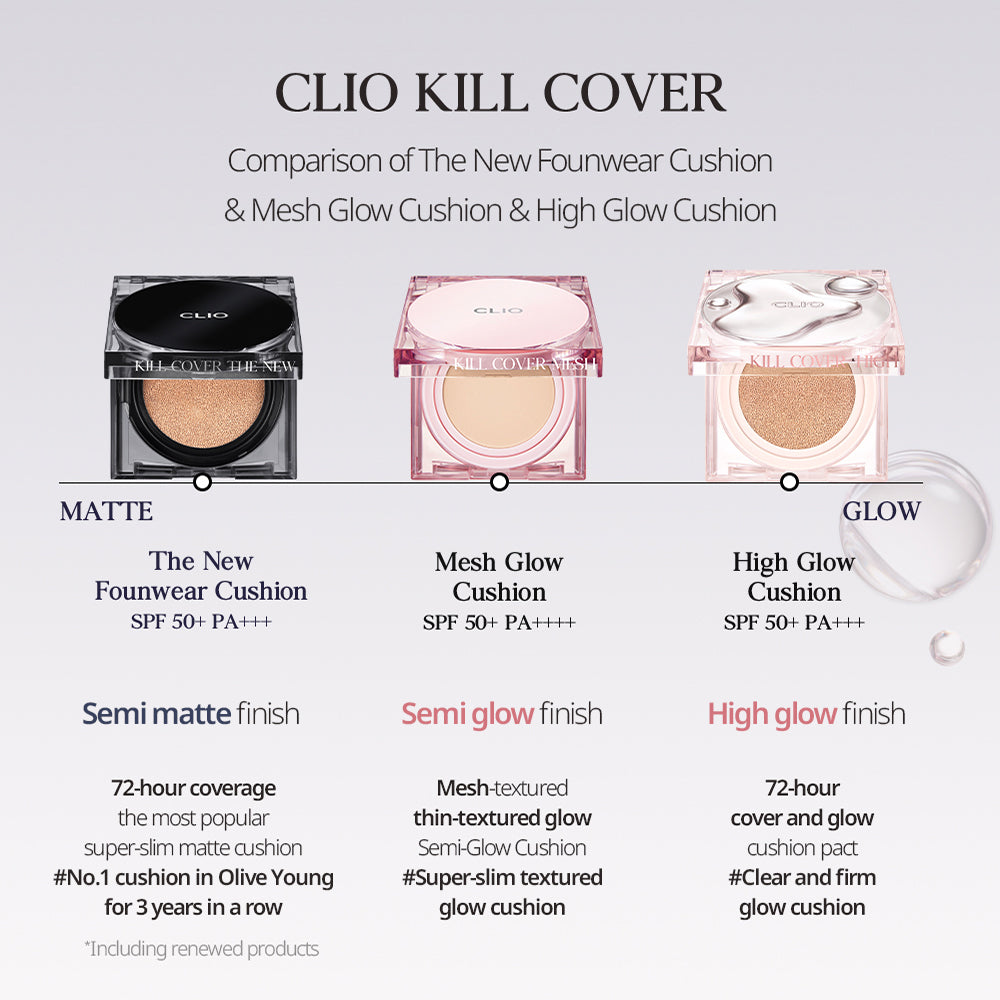 CLIO Kill Cover The New Founwear Cushion [إصدار الخوخ] + هدايا حصرية 🎁